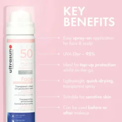 UV Face & Scalp Mist SPF 50 75 ml.