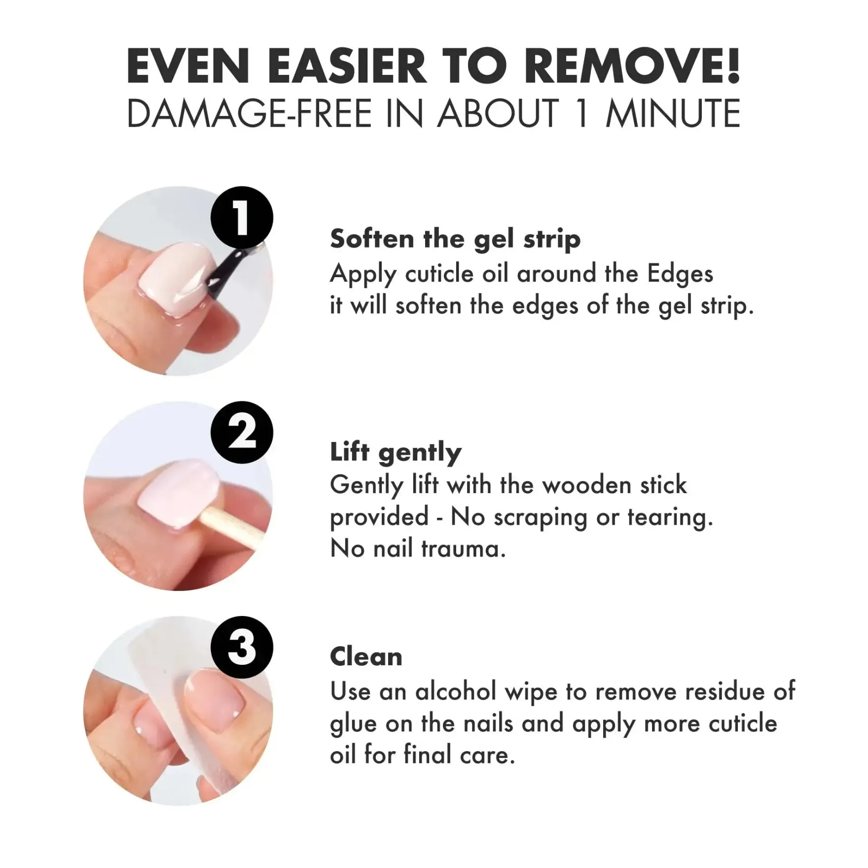 UV Gel Strips All You Need Is Less