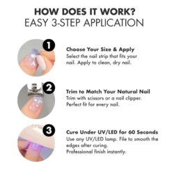 UV Gel Strips No Pain No Champagne