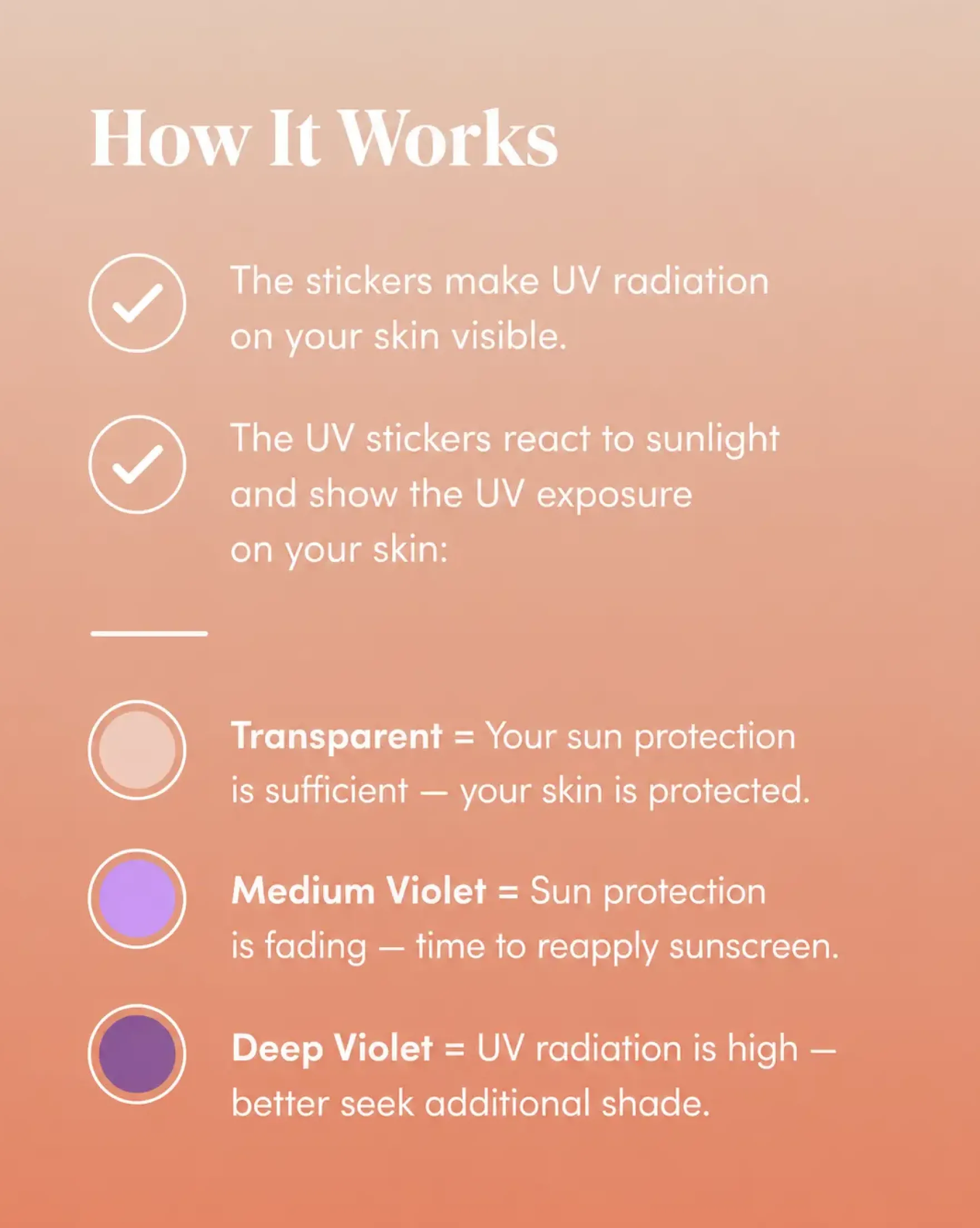 UV Indicator Patches