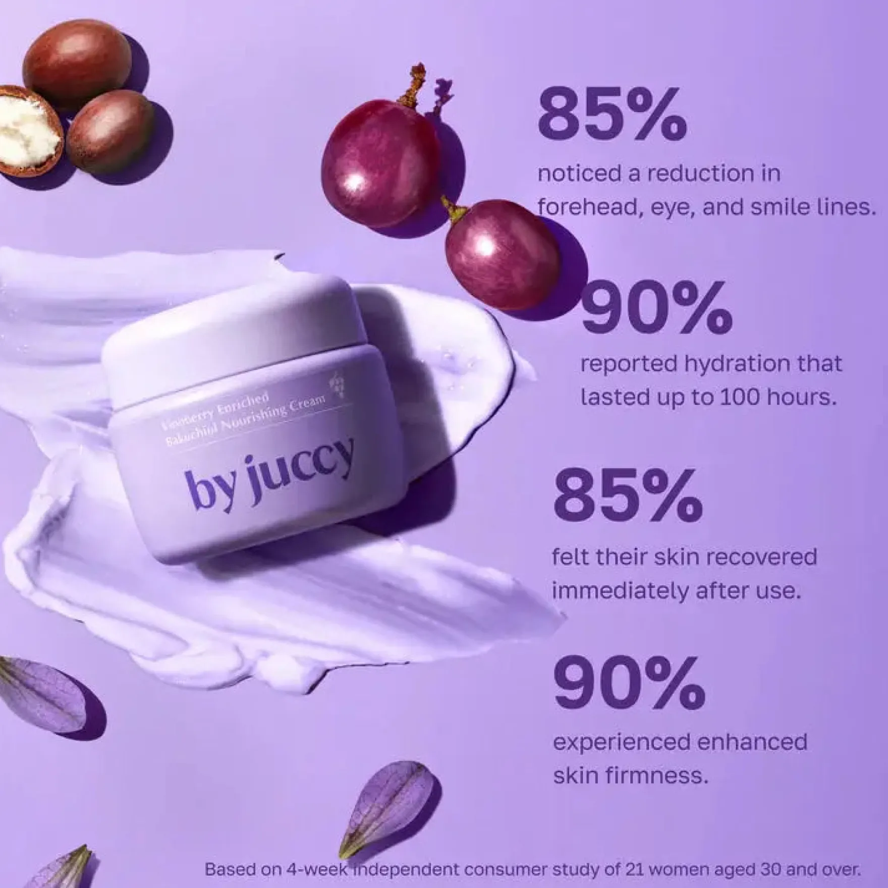 Vinoberry Enriched Bakuchiol Nourishing Cream
