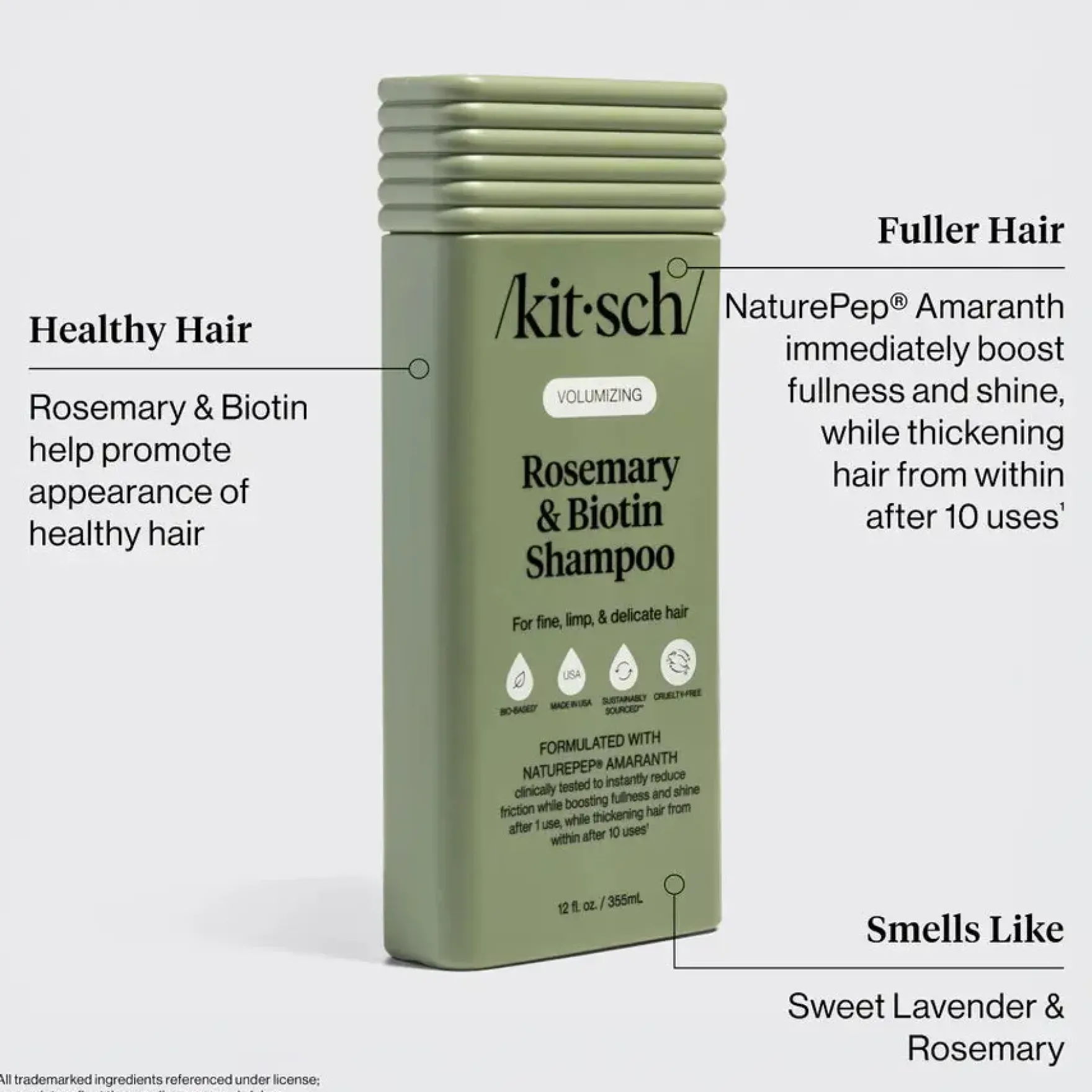 Volumizing Rosemary & Biotin Shampoo