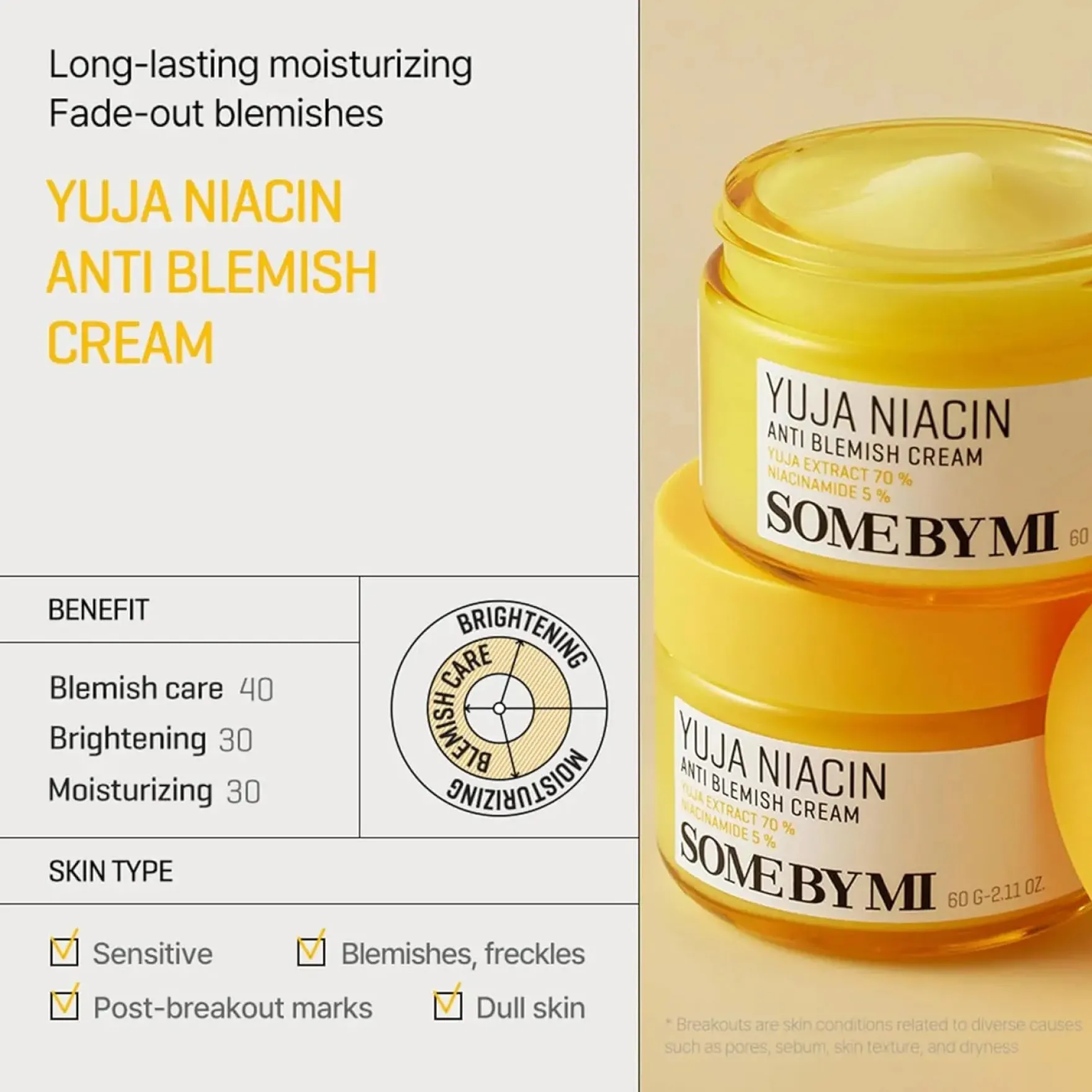 Yuja Niacin Anti-Blemish Cream