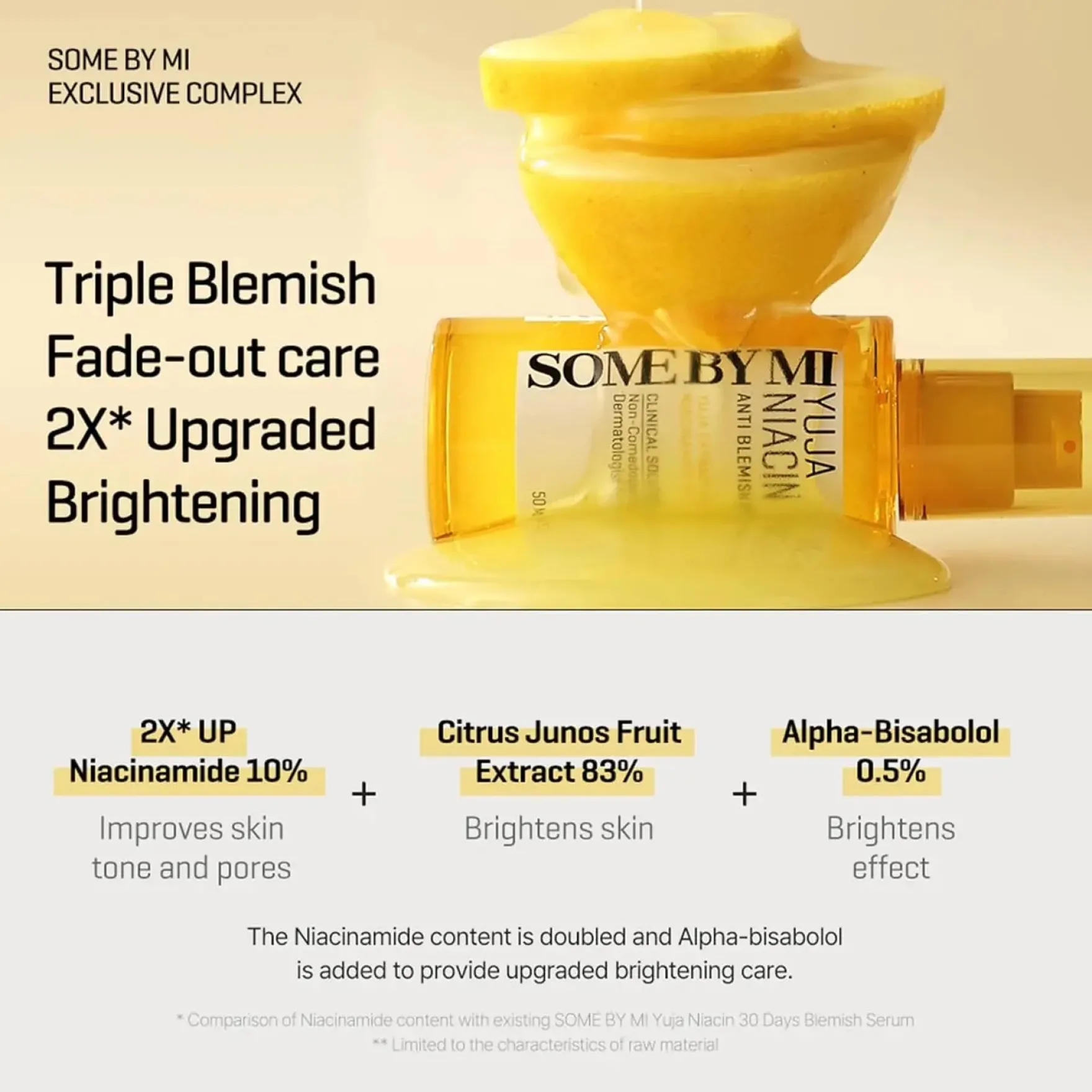 Yuja Niacin Anti-Blemish Serum