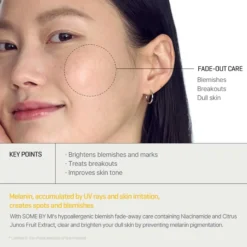 Yuja Niacin 30 Days Miracle Brightening Toner