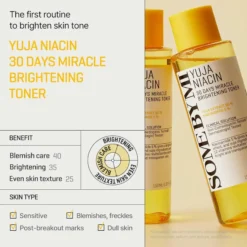 Yuja Niacin 30 Days Miracle Brightening Toner
