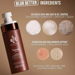 Yummy Skin Liquid Blurring Setting Spray 100 ml.